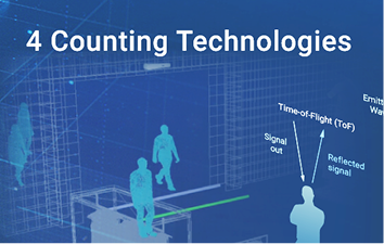 FootfallCam Selecting the Right People Counting Technologies