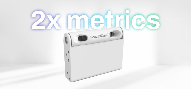 FootfallCam 3D Mini ToF Sensor For Single Door Entrance
