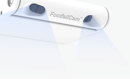 FootfallCam People Counting System - Unparalleled Accuracy: Up to 99.5% Accuracy