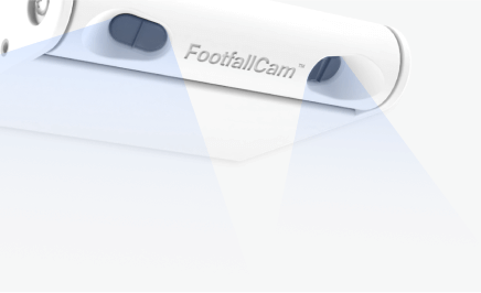 FootfallCam Personenzählung System – Beispiellose Genauigkeit: Bis zu 99.5 % Genauigkeit