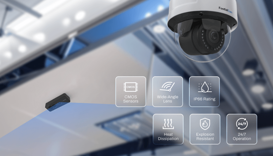 FootfallCam - Precision Optics and Durable Engineering