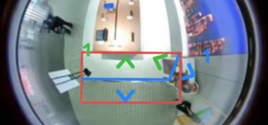 Engineered for Measurement