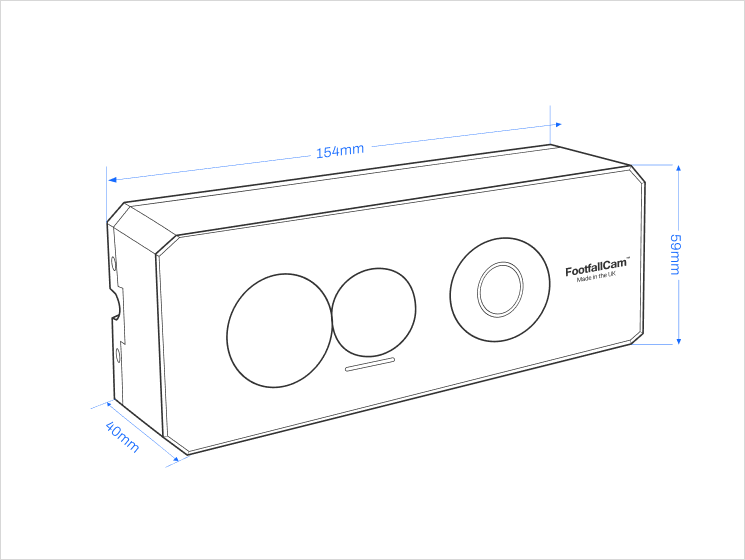 FootfallCam Pro1 Fisheye Specifications Diagram