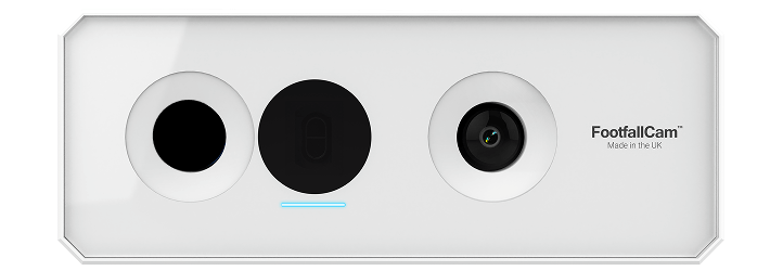 FootfallCam Pro1 - Fisheye Camera