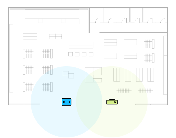 Wide Entrance (5–10m)