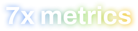 7x Metrics Title