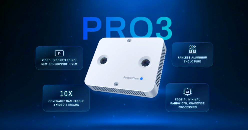 FootfallCam Pro3 - Engineered for the Next Leap