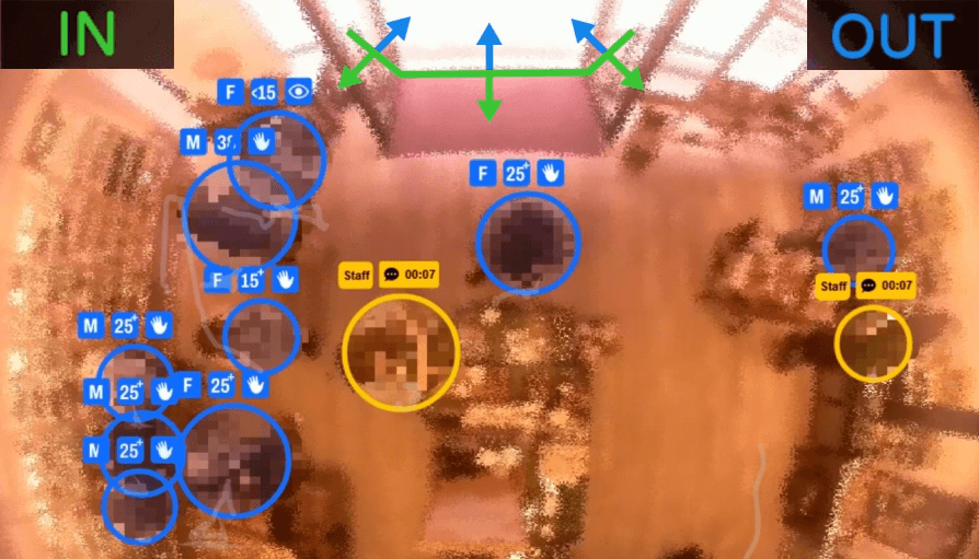 Upgraded Staff Exclusion (Re-ID AI)