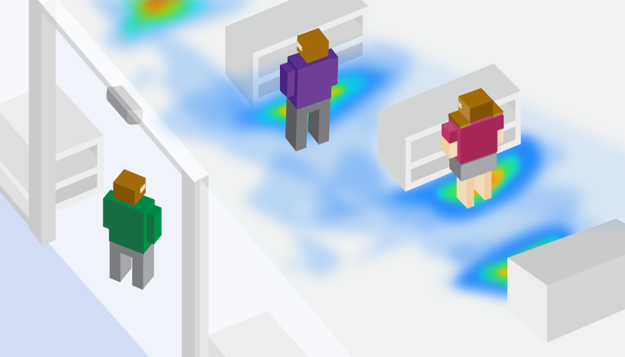 FootfallCam People Counting System - Turn-in Rate
