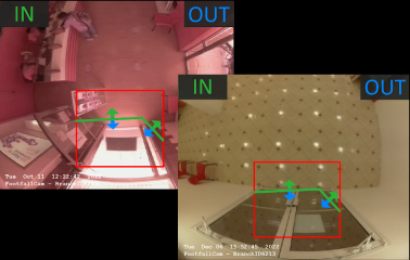 FootfallCam 3D Pro2 - Erkennung von Geräteverlagerungen