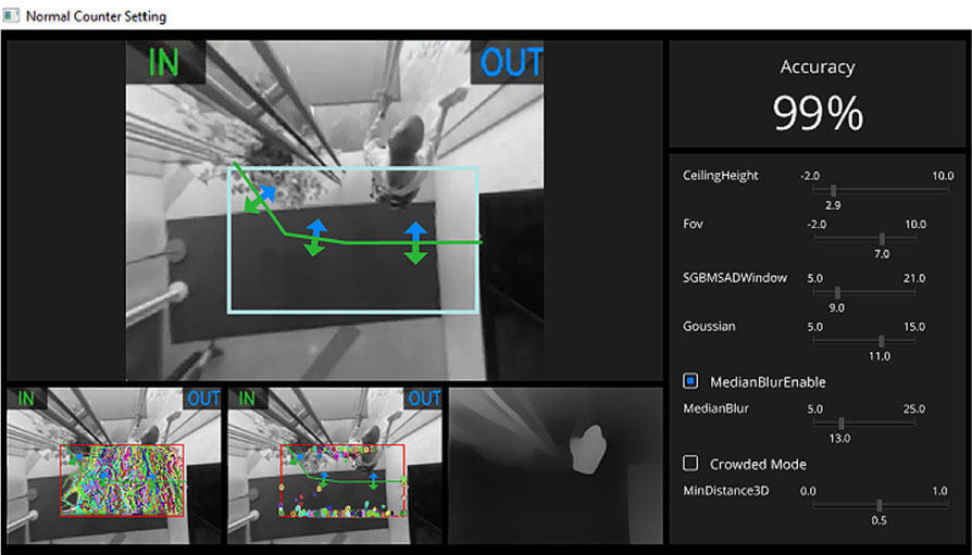 Footfallcam 3D Pro2 - Automatische Abstimmung mithilfe integrierter KI