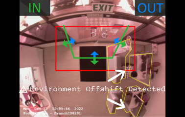 FootfallCam 3D Pro2 - Mudança de posição do dispositivo