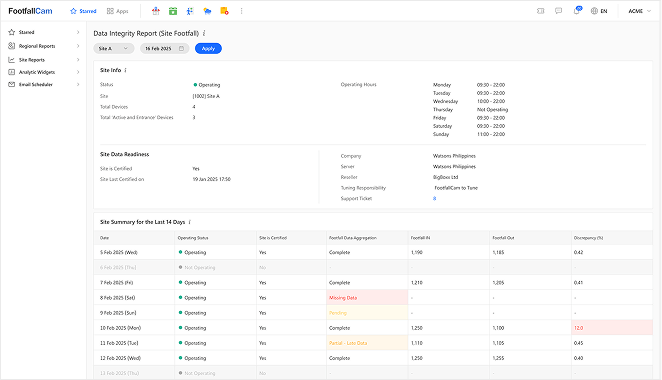 Footfallcam Pro2 - Auto tuning using built-in AI