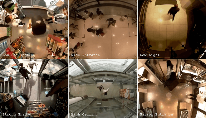 Footfallcam Pro2 - Auto tuning using built-in AI