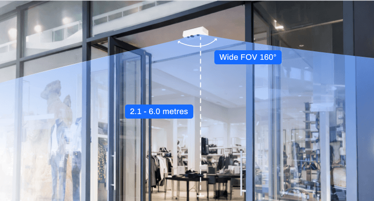 FootfallCam Flexible Installation Range