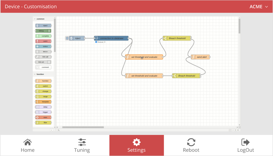 Footfallcam 3D Pro2 - Programmabile in low-code