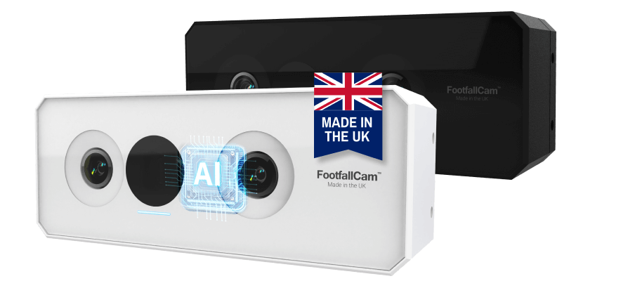 FootfallCam le plus vendu au monde Compteur de Personnes