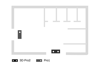 FootfallCam People Counting System - Small-Format Stores