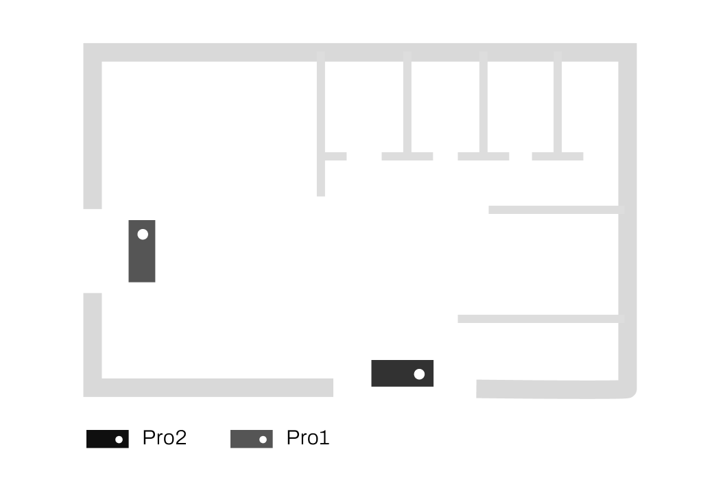 FootfallCam People Counting System - Small-Format Stores