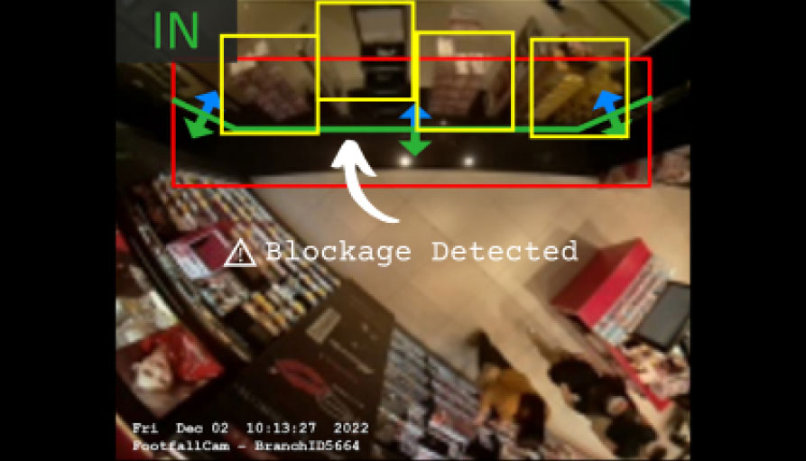 FootfallCam 3D Pro2 - Alerte de changement de chemin de marche automatique