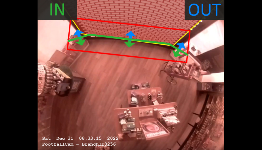 FootfallCam Pro2 - Automate Operating Hours