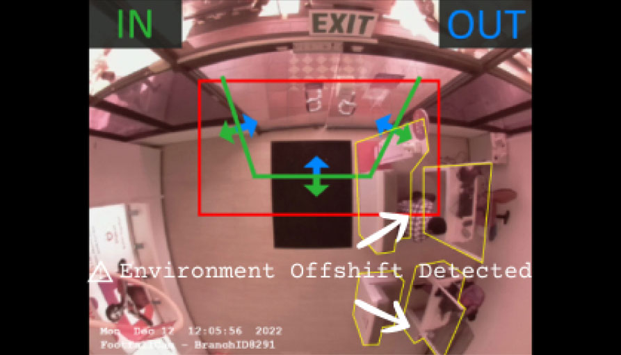 FootfallCam 3D Pro2 - Changement de position de l'appareil