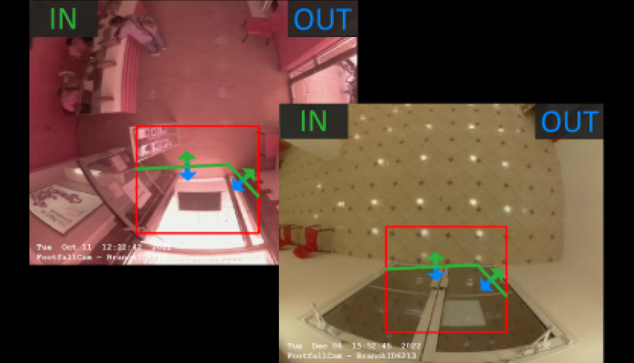 FootfallCam 3D Pro2 - Détection de relocalisation de périphérique
