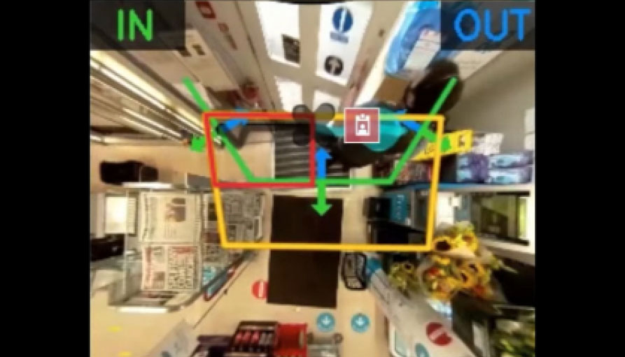 FootfallCam 3D Pro2 - Exclusion du personnel et des gardes