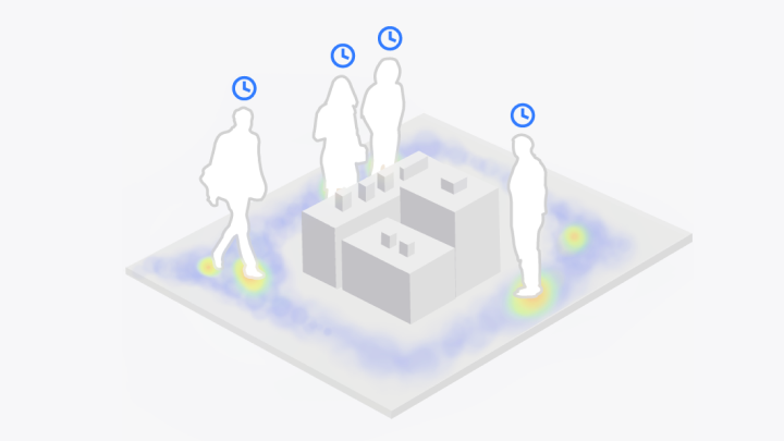 FootfallCam People Counting System - Monitor Customers’ Shopping Journey and Engagement with Products