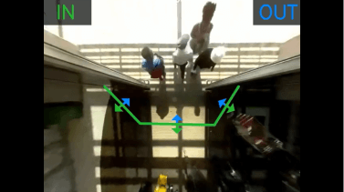 FootfallCam People Counting System - Suitable for All Environments