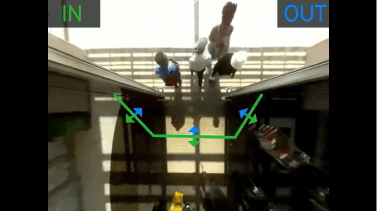 FootfallCam 人数カウント システム - あらゆる環境に適しています