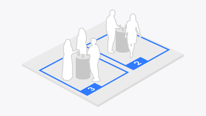 FootfallCam People Counting System - Track the Visitor Engagement at Different Zones of Interest