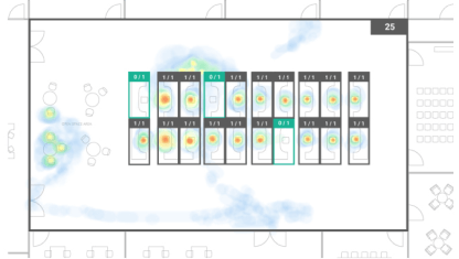 FootfallCam People Counting System - Designed for Occupancy Counting in an Area