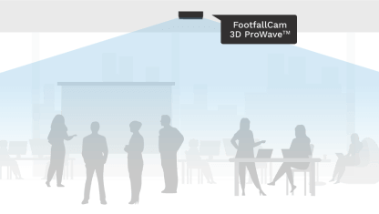 FootfallCam Comptage de Personnes Système - Large couverture avec un angle de vision de 120°