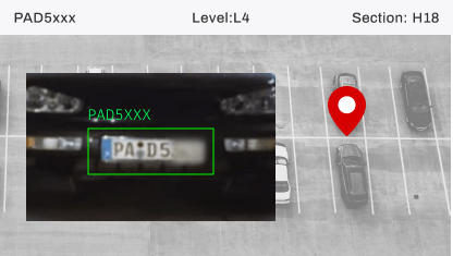 FootfallCam Contagem de Pessoas Sistema - Localizador de Carros - Reconhecimento de Placas