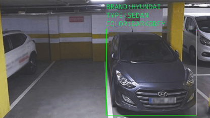FootfallCam People Counting System - Car Model Recognition - Learn More About Your Visitors
