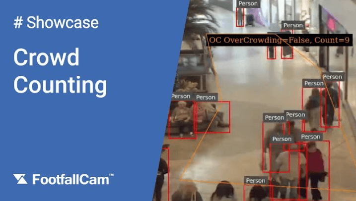 FootfallCam Comptage de Personnes Système - Détection de foule dans une grande zone