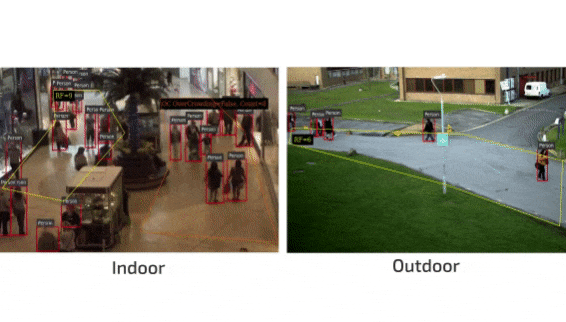 FootfallCam People Counting System - Data analytics for both indoors & outdoors