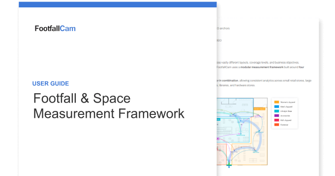 FootfallCam Confidence & Coverage Layer
