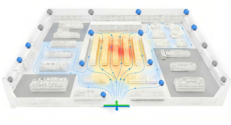 FootfallCam Works with Partial Coverage
