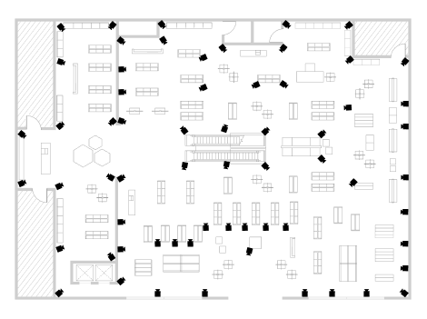 FootfallCam Centroid for Department Stores
