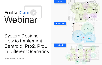 FootfallCam How to Implement Centroid, Pro2, Pro1 in Different Scenarios