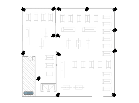FootfallCam Centroid for Department Stores