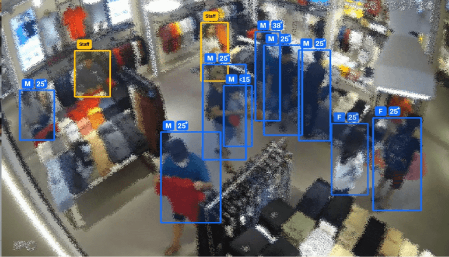 Footfallcam Centroid - In-Store Shopper Analytics