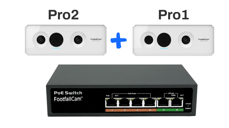 FootfallCam Product Image