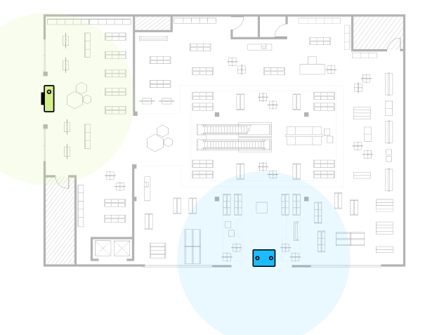 Multi-Entrance Stores