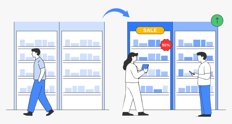 FootfallCam Merchandising Effectiveness