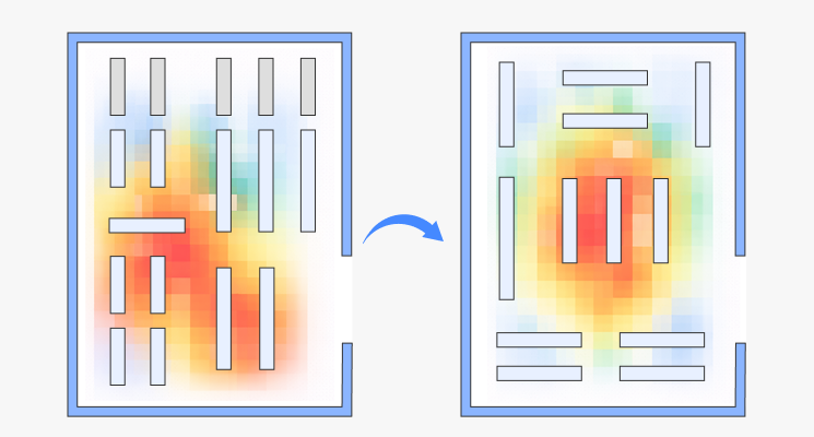 FootfallCam Store Layout Optimisation