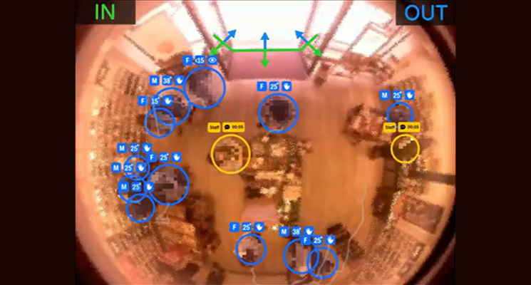 FootfallCam Advanced 3D Counting Core
