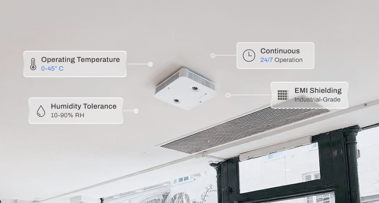FootfallCam Environmental and Operational Specifications